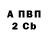 КЕТАМИН VHQ Anatolii PIdhorodetskyi